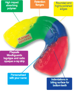 playsafe-sports-mouthguard-dentists-birmingham